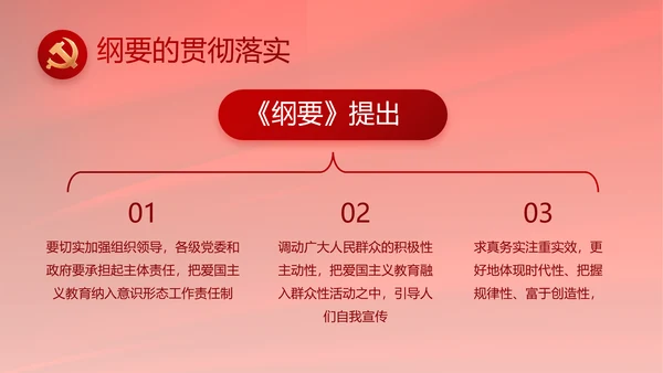 党支部选举换届大会年终工作总结PPT