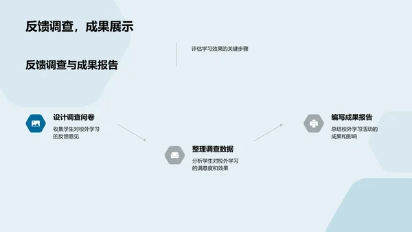 探索校外学习之旅