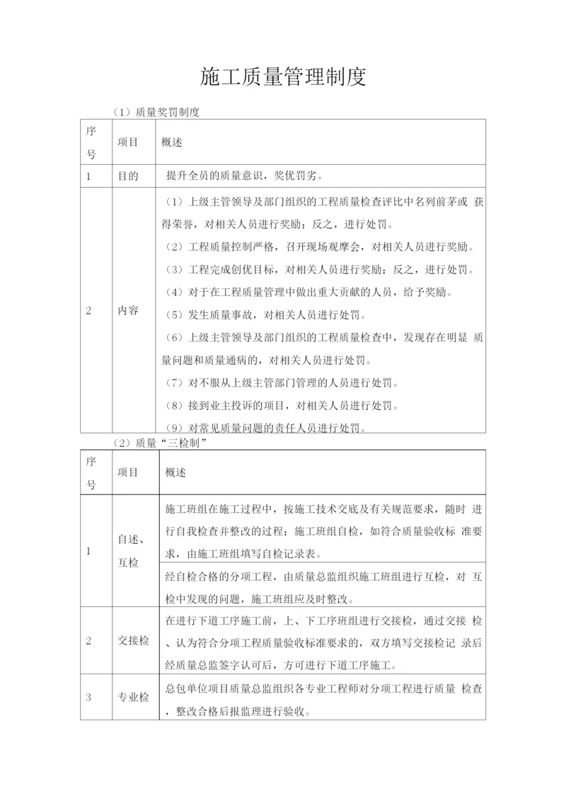 施工质量管理制度.docx