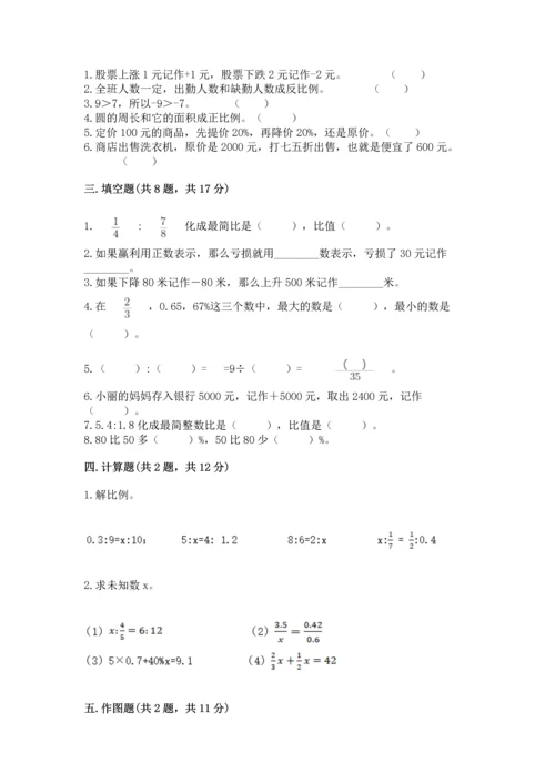 人教版六年级下册数学期末测试卷附答案（能力提升）.docx