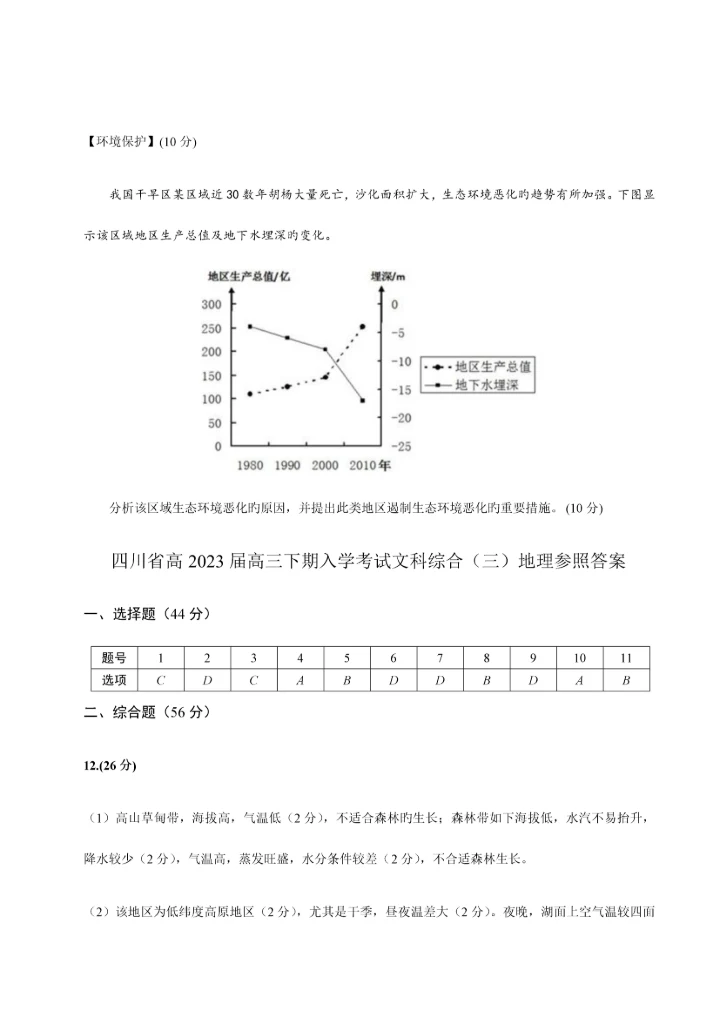 2023年四川省高高三下期入学考试文科综合三.docx
