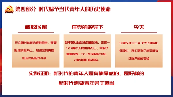 青春正能量弘扬五四精神PPT模板