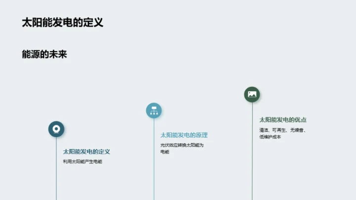 揭秘太阳能之力