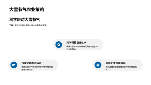 大雪节气农业解析