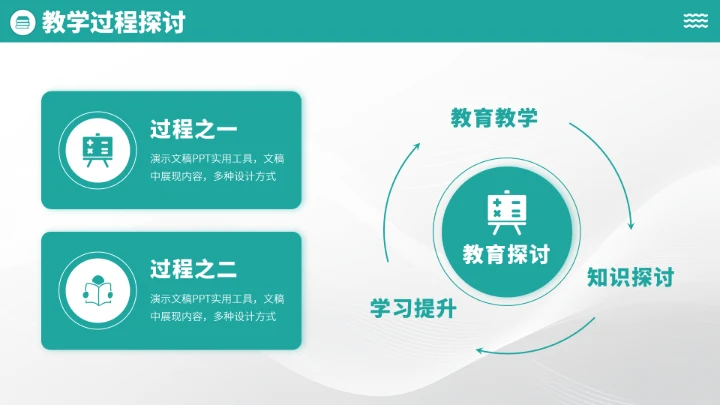 青绿色学校教育教学PPT模板