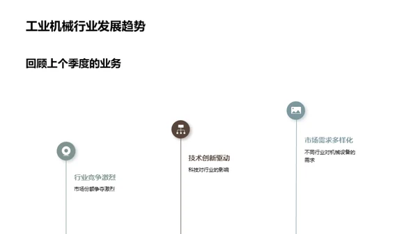 科技驱动下的机械业务