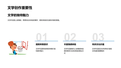 文学创作方法教学PPT模板