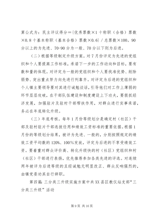 五津镇临江村党组织展开“三分类三升级”活动实施方案.docx