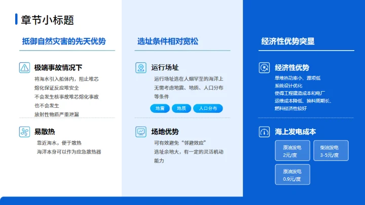 新能源技术研究与应用项目介绍通用PPT模板