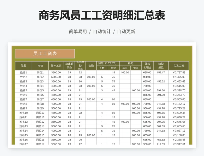 商务风员工工资明细汇总表