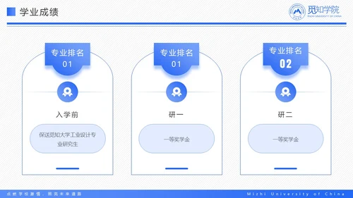 蓝色简约简洁学术国家奖学金答辩