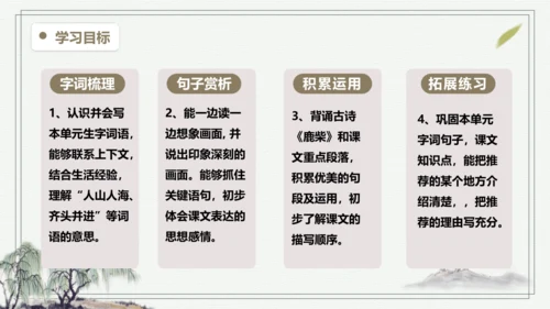 【学霸提优】统编版语文四上（ 第一单元重难点梳理复习）（课件）