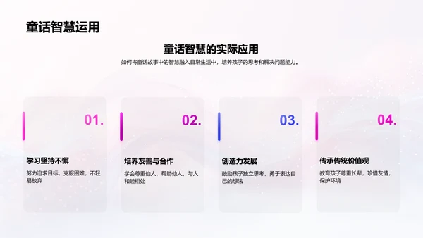 童话的智慧