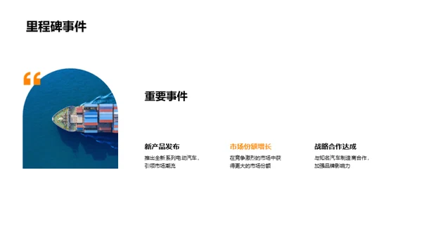 辉煌成就展望未来