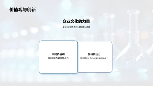 化学研发与企业文化