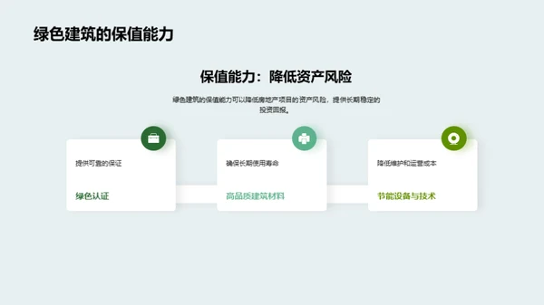 探索绿色地产投资