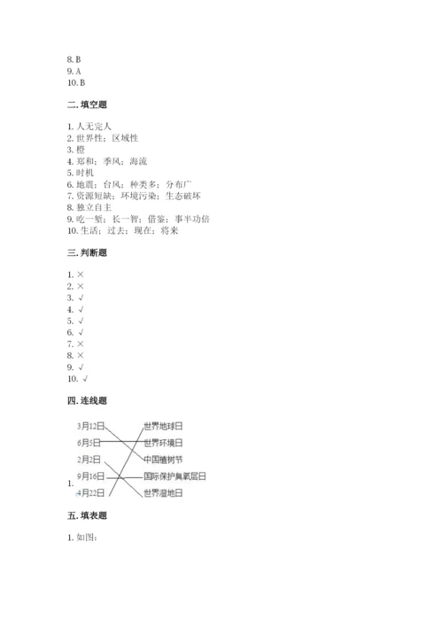 部编版六年级下册道德与法治期末测试卷附答案（培优a卷）.docx