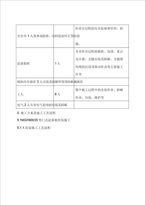 门式起重机安装及拆除施工方案