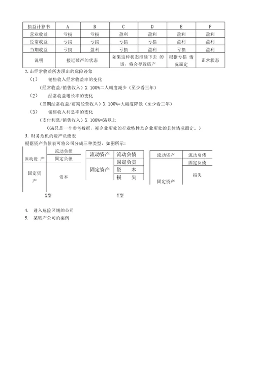 MBA经营战略培训