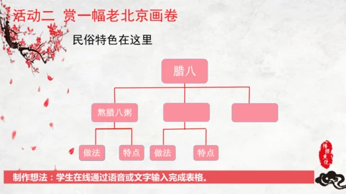 统编版六年级语文下册第一单元单元整体教学   课件