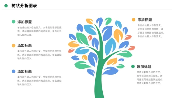 扁平简约可视化树状数据分析图表PPT