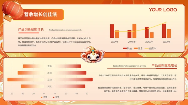 蛇年大吉红橙色中式简约边框科技公司年会总结PPT模板