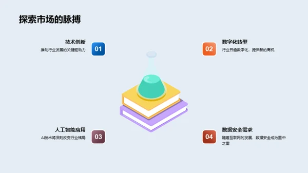 科技驱动，共赢未来