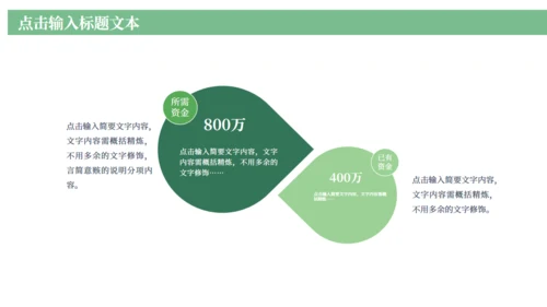 端午节吃粽子习俗介绍通用PPT模板