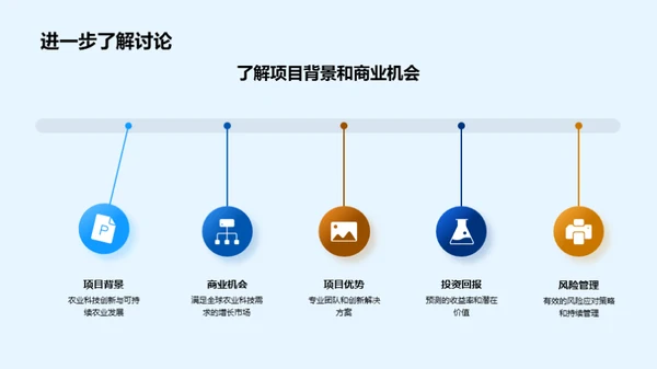 农科领域的蓝海策略