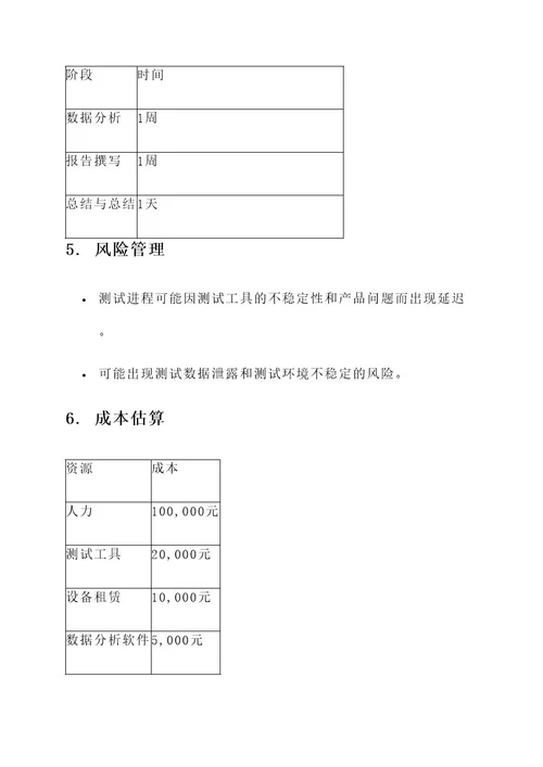 实测实量策划书