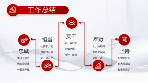 反腐倡廉党风廉政建设工作总结PPT