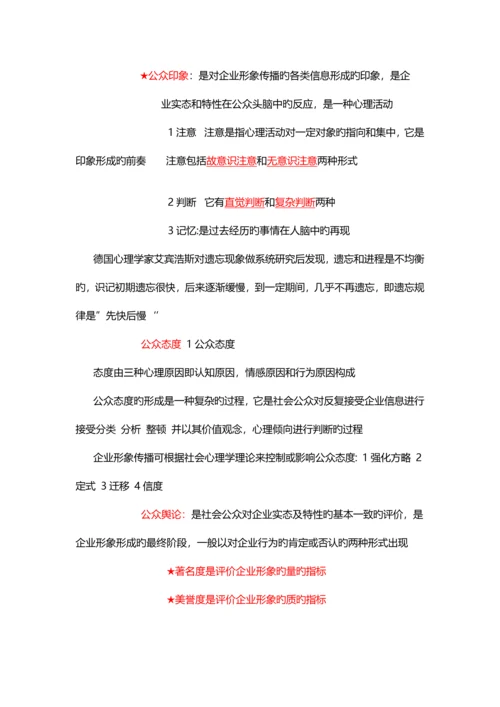 企业形象与策划-要点重点.docx