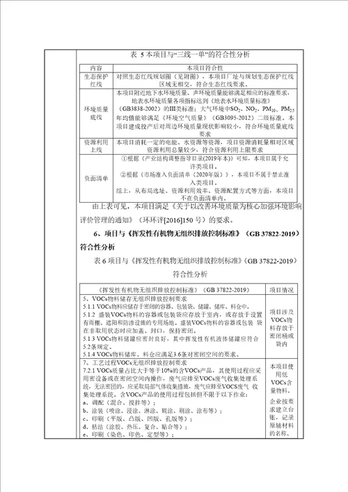 海阳述强船厂建设项目环境影响报告表