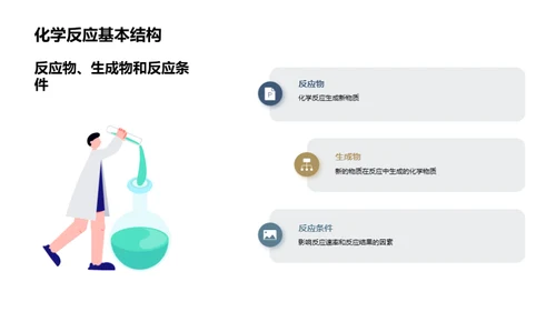 化学反应奥秘揭示