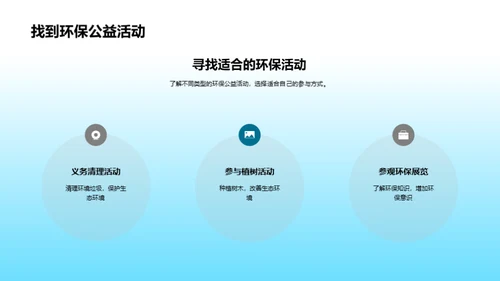 环保行动，你我参与