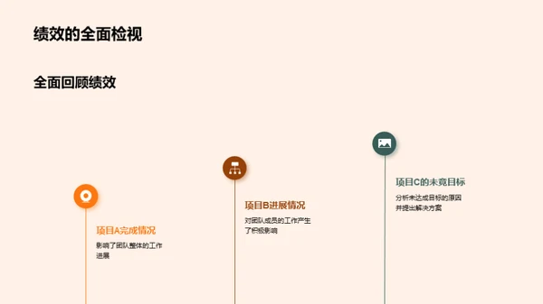 团队半年内涵探究
