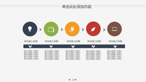 业绩数据分析报告财务金融通用PPT模板
