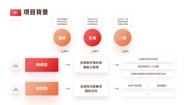 红橙色简约风数据表格PPT版式合集