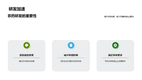 农药研发的绿色革命