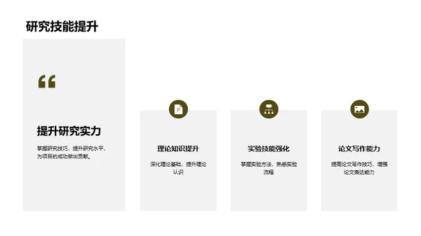 研究生项目组会
