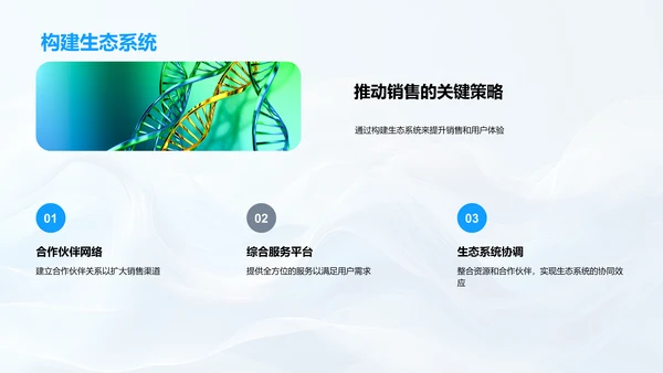 电商助力医保行业PPT模板
