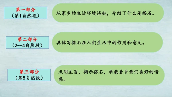 5.搭石   课件
