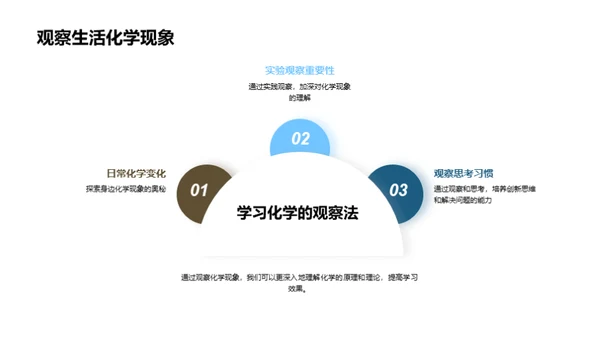 生活化学：理论与实践