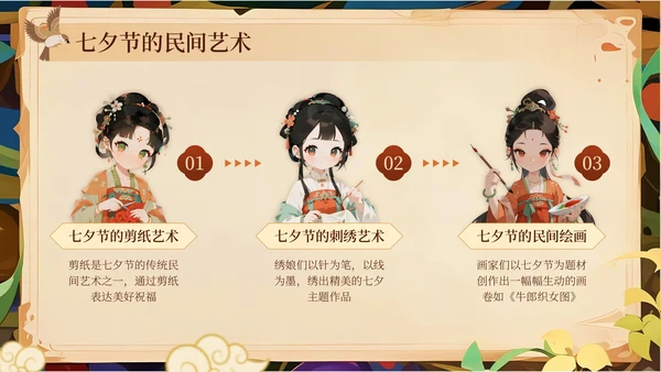 橙黄色中国风七夕节学校传统文化课PPT模板
