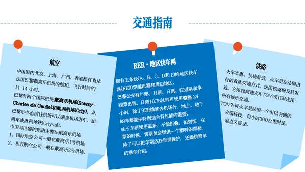 蓝白红简约法国旅行攻略PPT模板