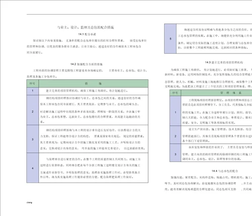 建筑业趋势钢结构工程与业主、设计、监理及总包的配合措施