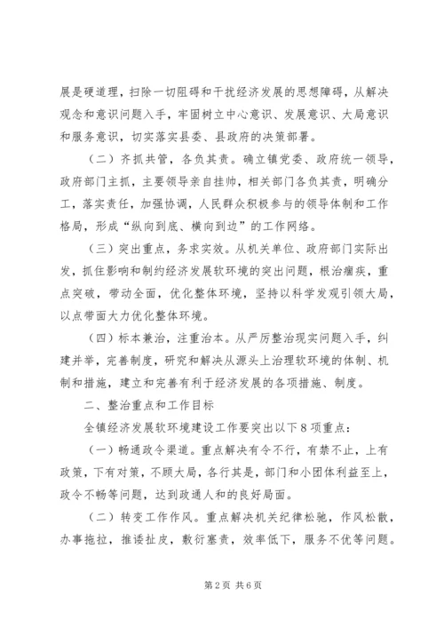 软环境实施方案软环境实施方案国土局整治经济发展软环境工作实施方案 (5).docx