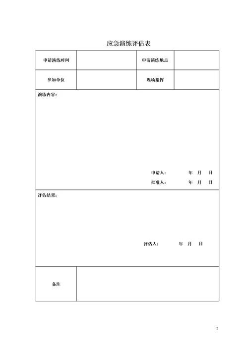 加油站职业病防治应急预案演练表格