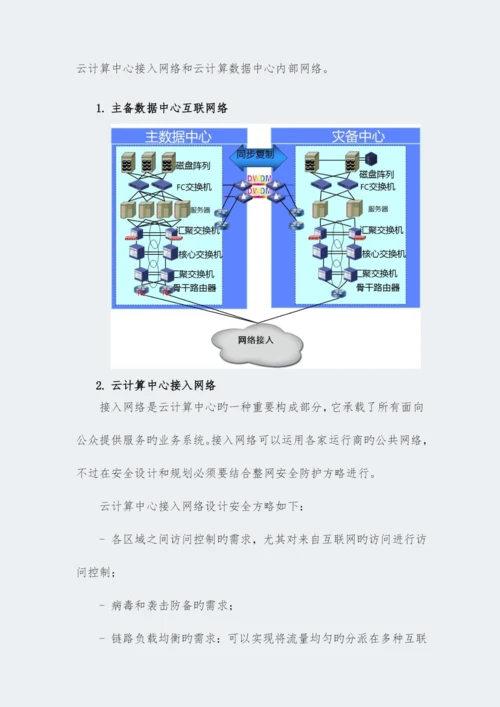 智慧园区中心服务平台建设方案.docx