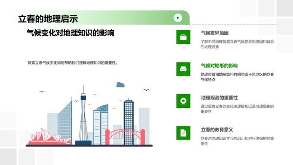 立春气候分析报告